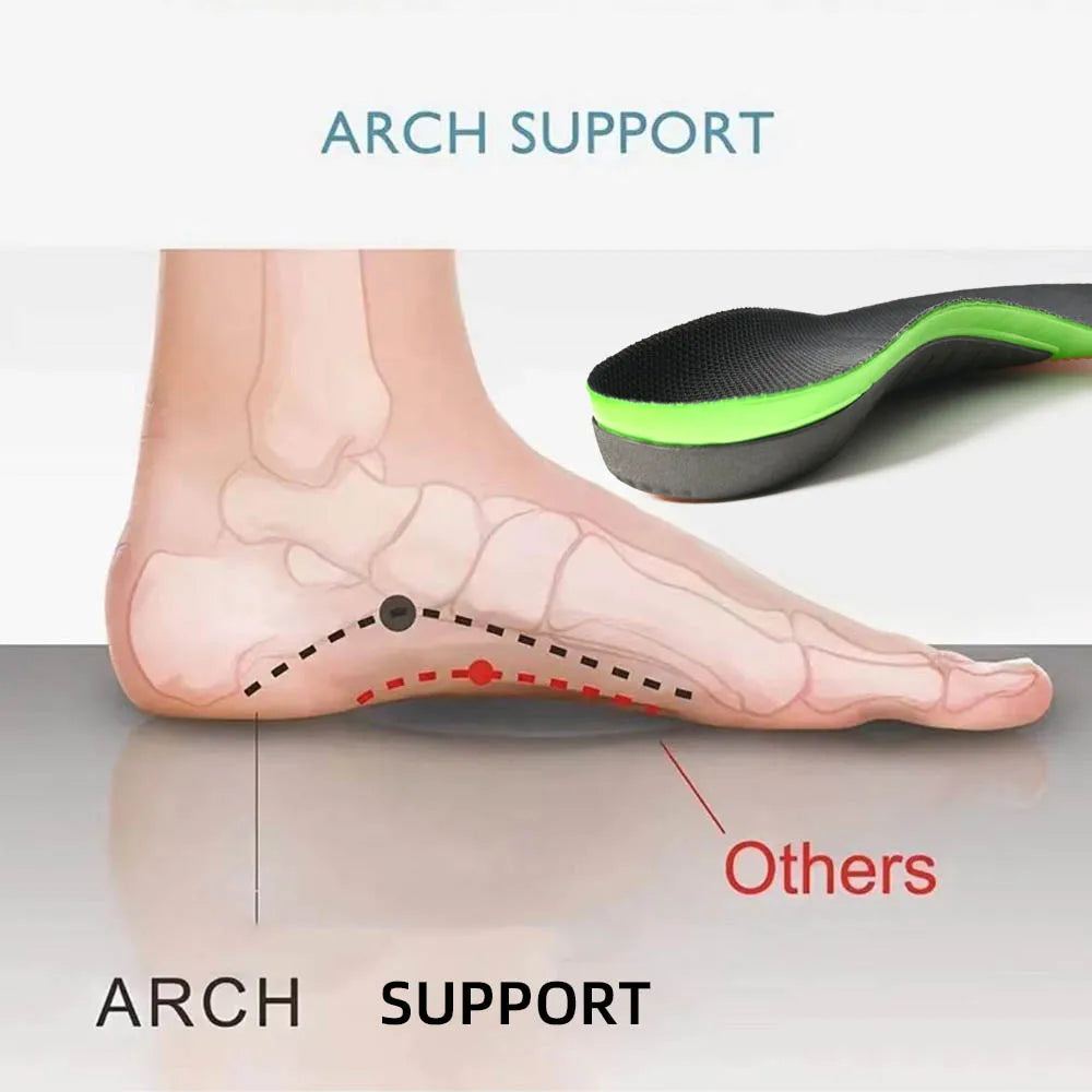 Arch Support Insoles for Plantar Fasciitis Flat Feet Pain Relief, Shock Absorbing Orthotic Inserts for Men and Women L