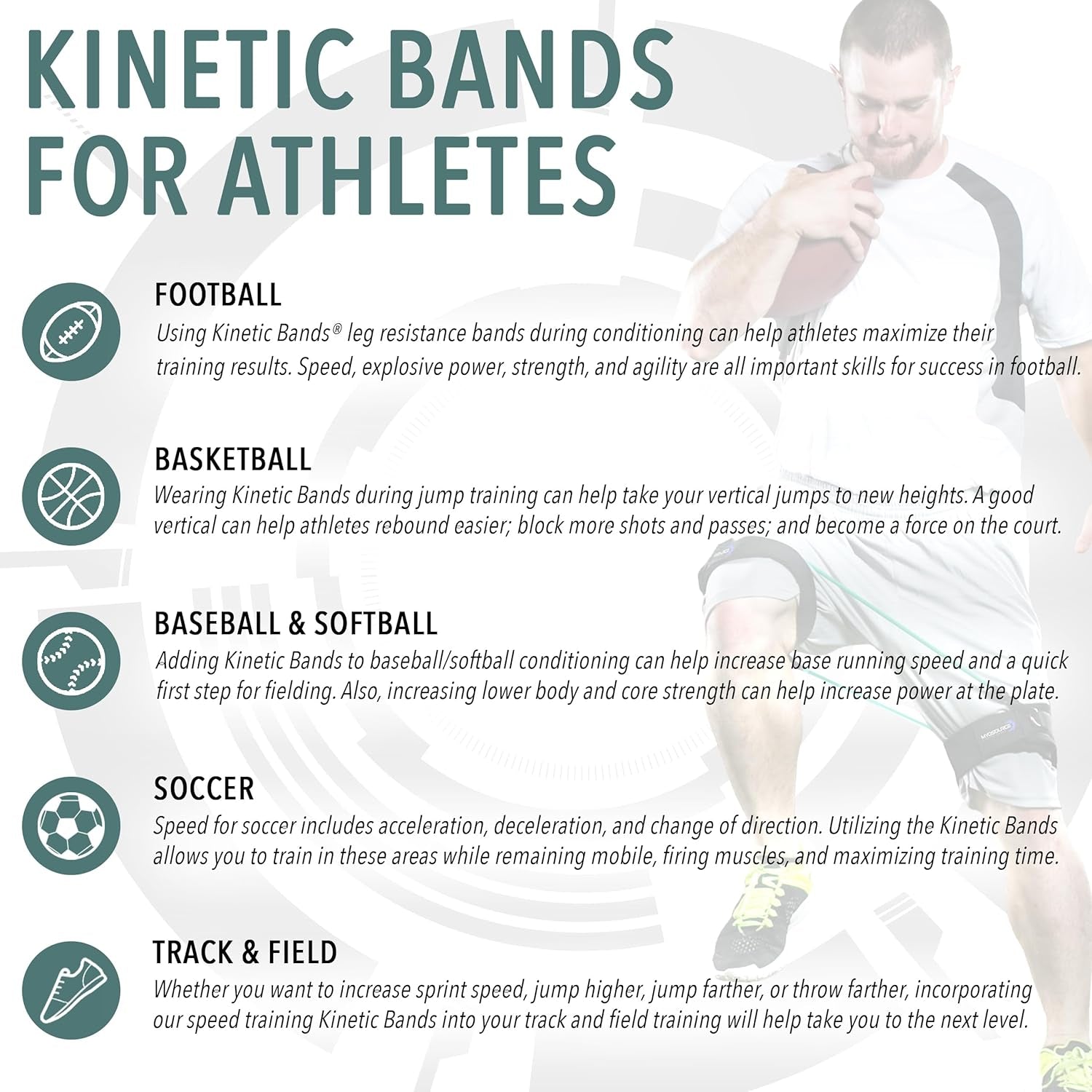 Leg Resistance Bands for Speed, Agility & Fitness Training | 4-Level Athletic Resistance System for All Ages | Includes Stretch Strap & Digital Training Program