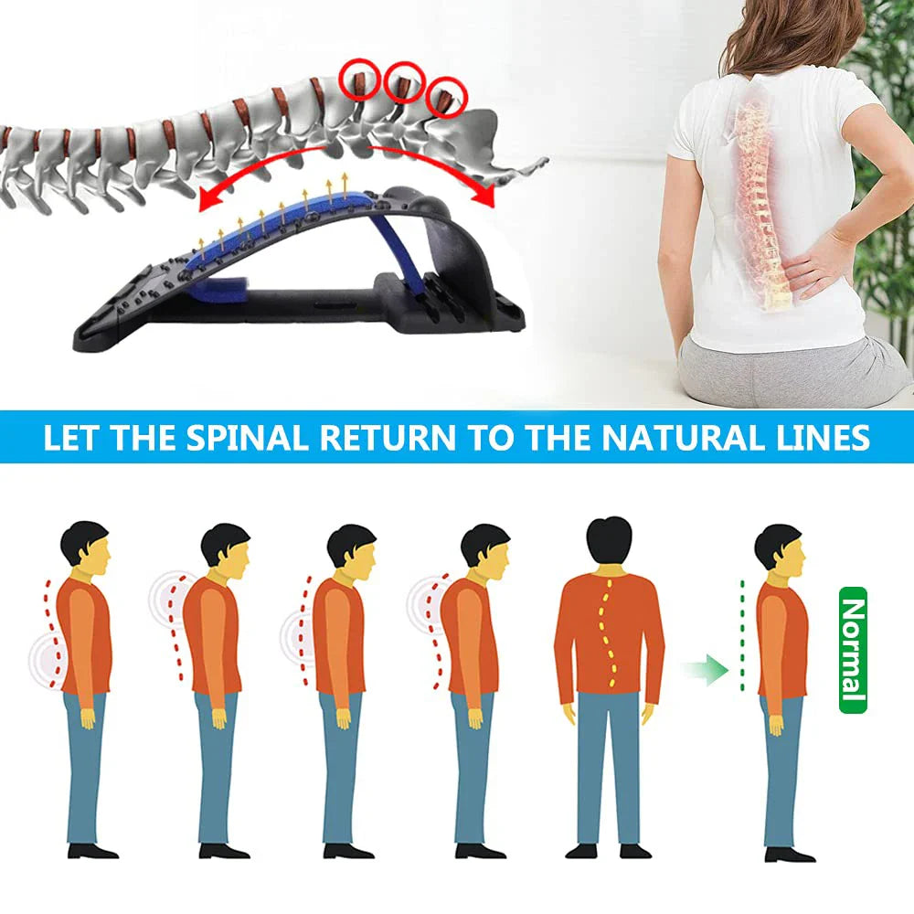 Ultimate Back Stretcher for Pain Relief - Adjustable Lumbar Traction Device with Acupressure Points for Spinal Decompression and Scoliosis Relief