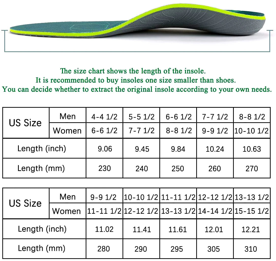 Flat Feet Template Arch Support Orthopedic Insoles,Men Women Plantar Fasciitis Heel Pain Orthotics Insoles Sneakers Shoe Inserts