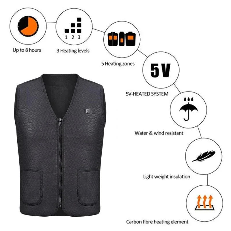 USB Heated Jacket 9 Zone Heating Smart Warm Jacket Fast Heating 3 Levels Temperature Control Long Battery Life for Hiking Cyclin