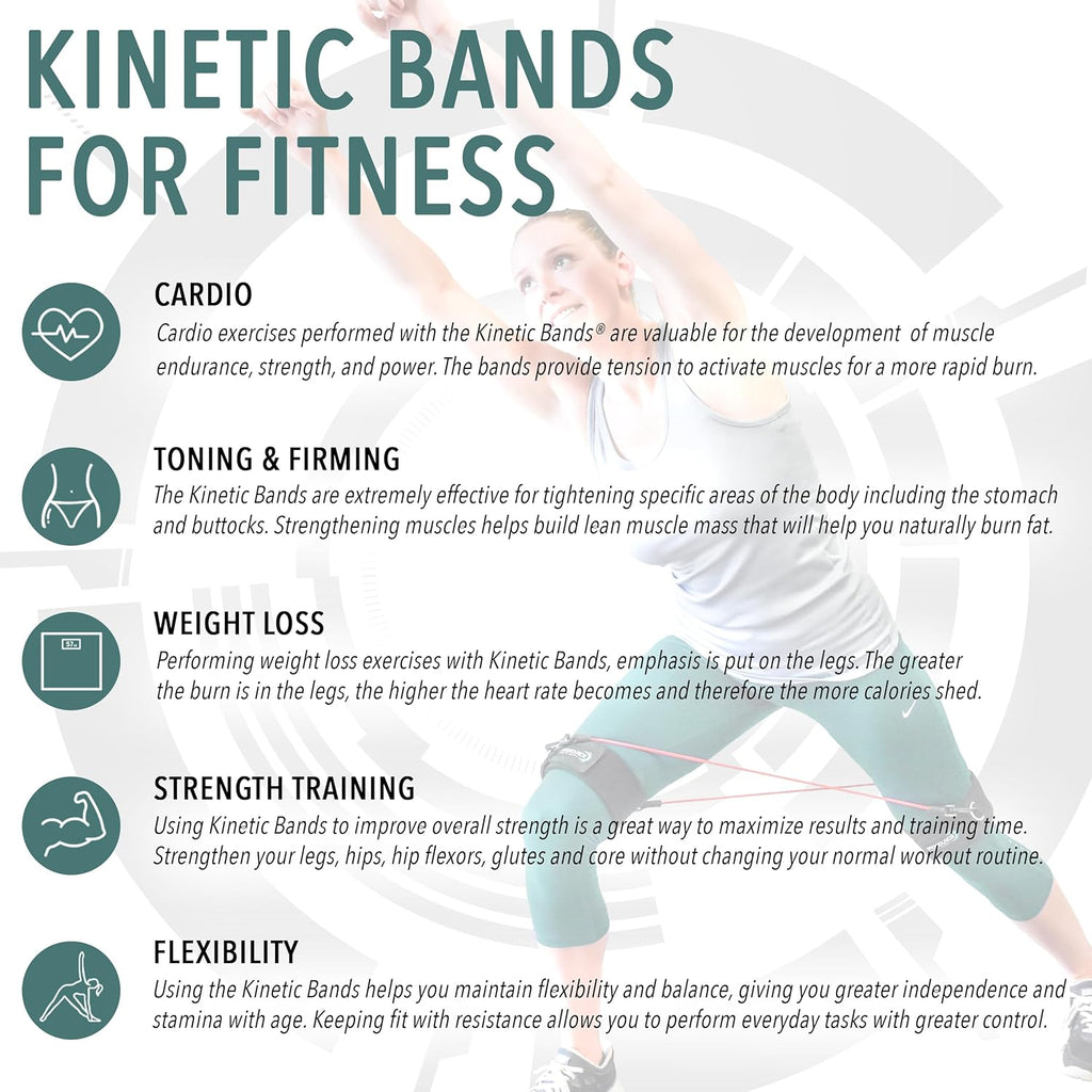 Leg Resistance Bands for Speed, Agility & Fitness Training | 4-Level Athletic Resistance System for All Ages | Includes Stretch Strap & Digital Training Program