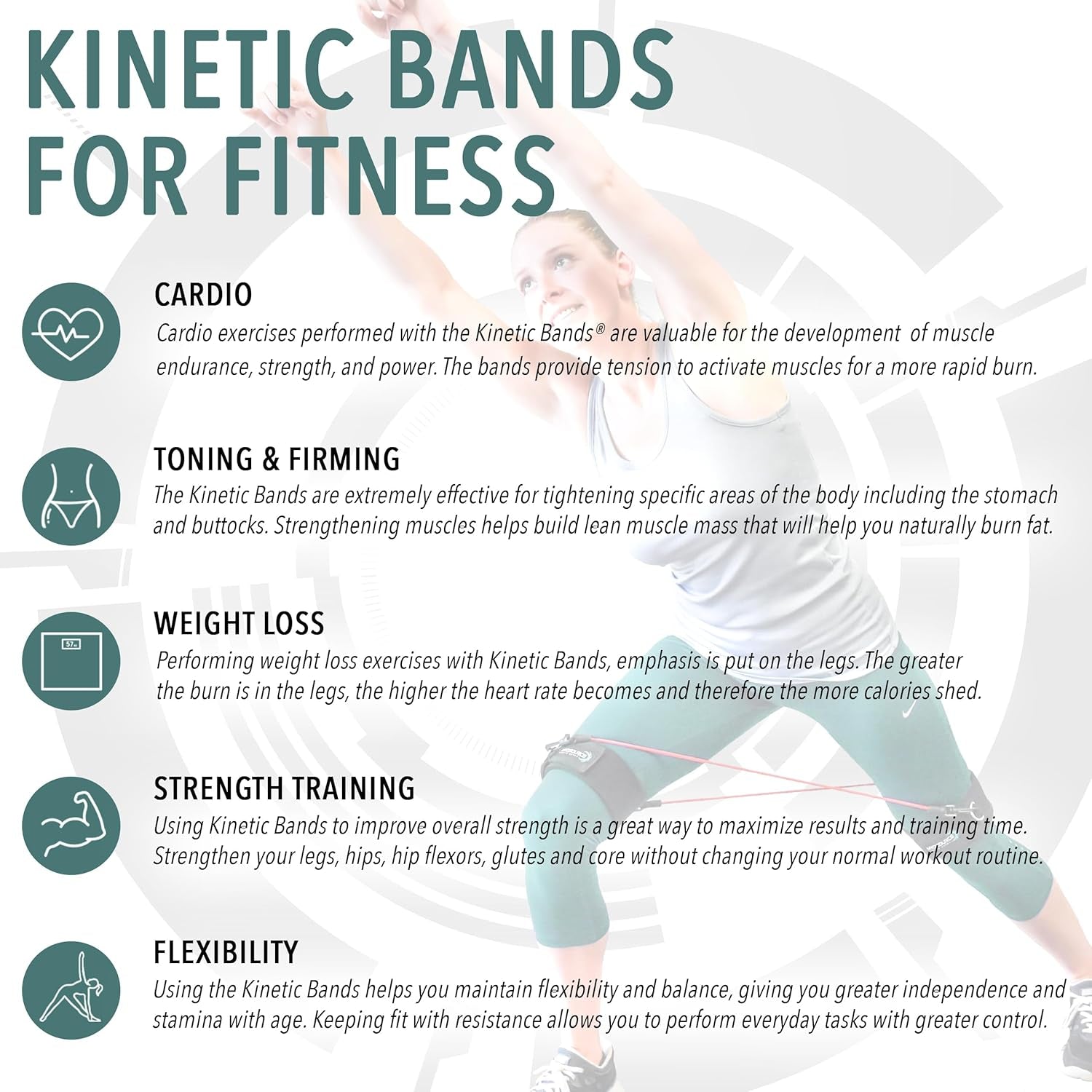 Leg Resistance Bands for Speed, Agility & Fitness Training | 4-Level Athletic Resistance System for All Ages | Includes Stretch Strap & Digital Training Program