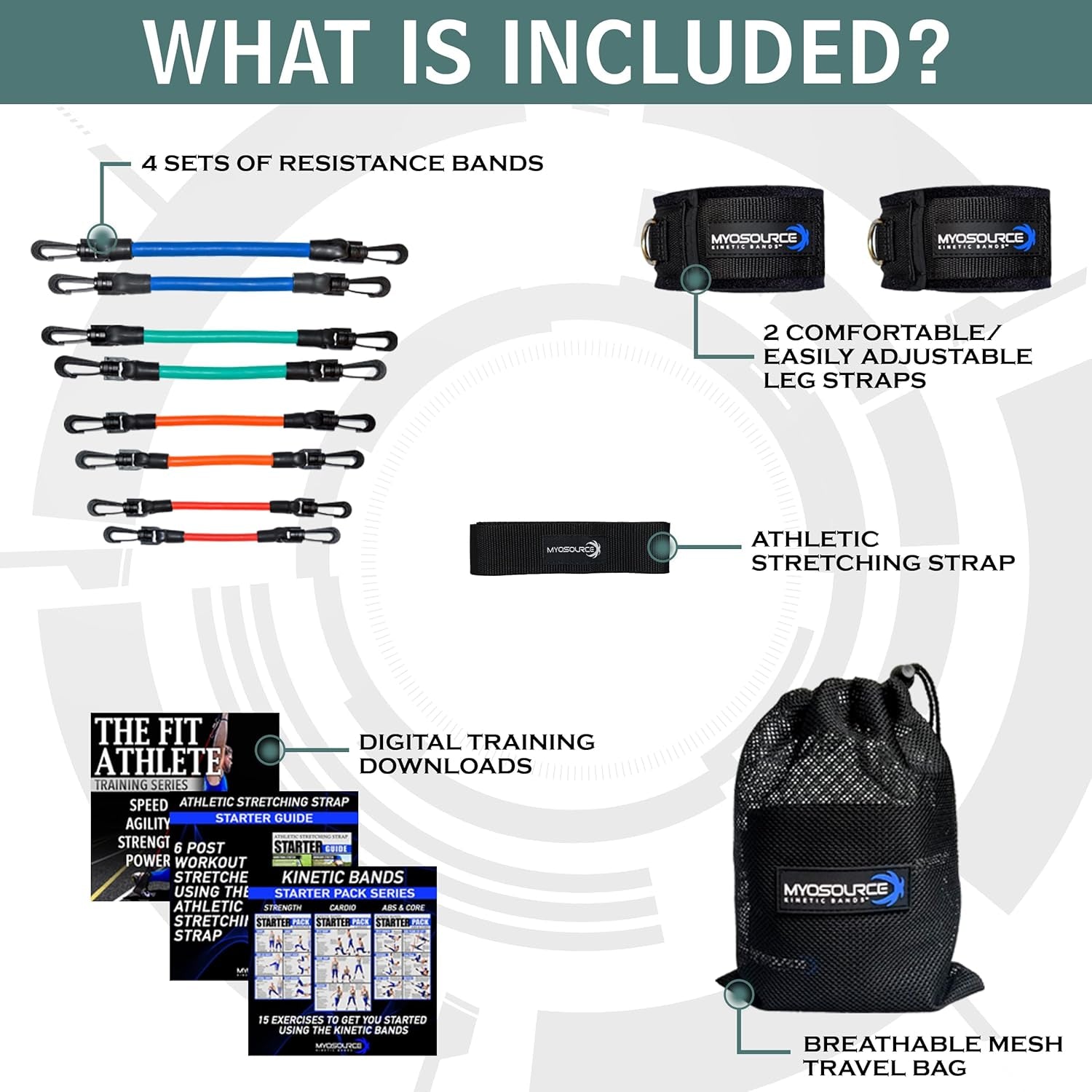 Leg Resistance Bands for Speed, Agility & Fitness Training | 4-Level Athletic Resistance System for All Ages | Includes Stretch Strap & Digital Training Program